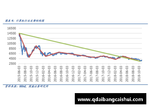 9001诚信金沙沈阳队遭遇三连败，如何调整状态反弹？