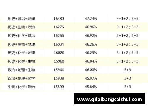 9001诚信金沙西甲联赛球员总数统计及其影响因素