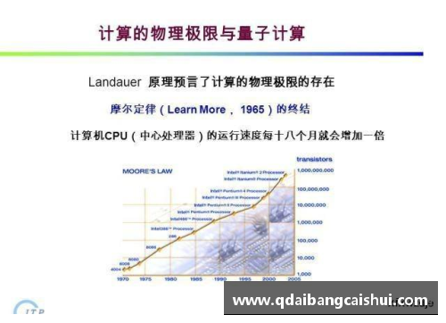 9001诚信金沙前火箭控卫理论的崛起与应用